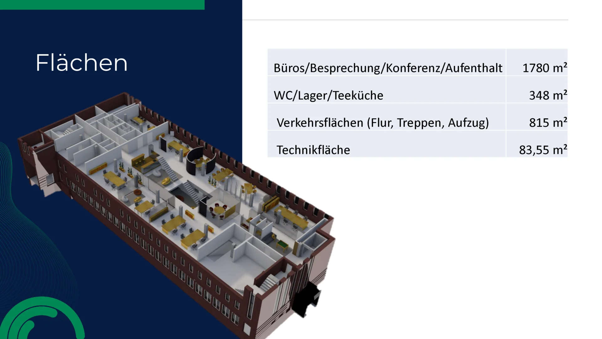 Grundriss: Außergewöhnliche Mietflächen auf zentralem Kultur-Campus