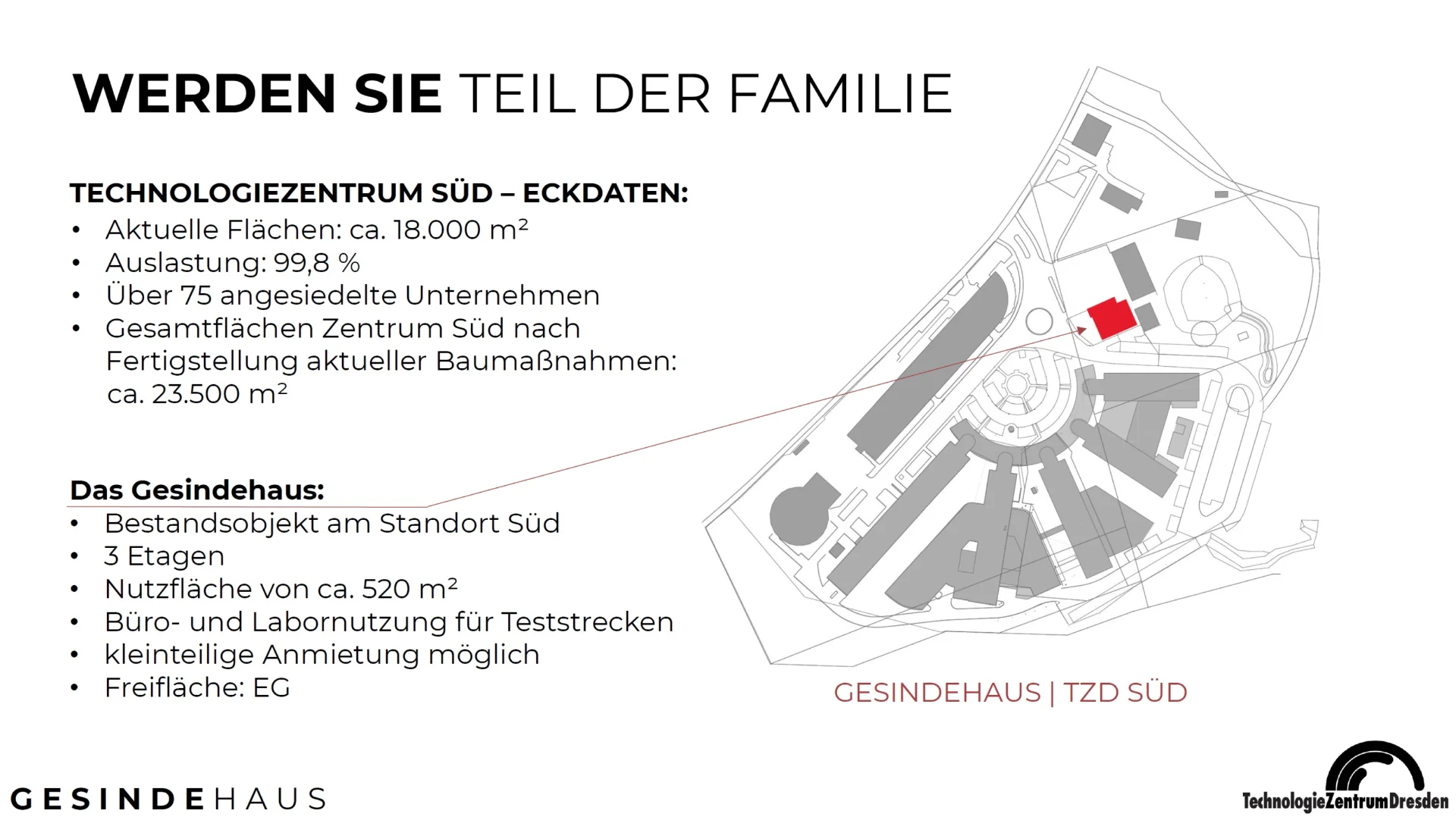 Labor trifft Werkstatt – Flächen mit Potenzial im TZD Süd