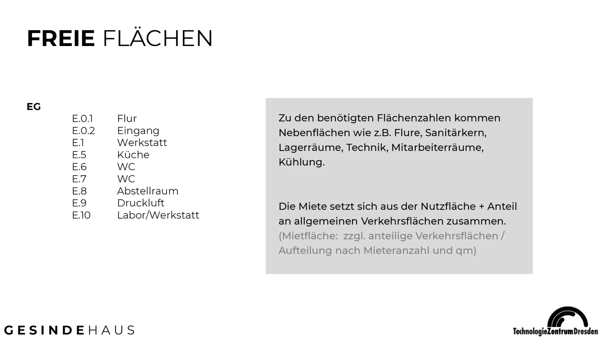Labor trifft Werkstatt – Flächen mit Potenzial im TZD Süd
